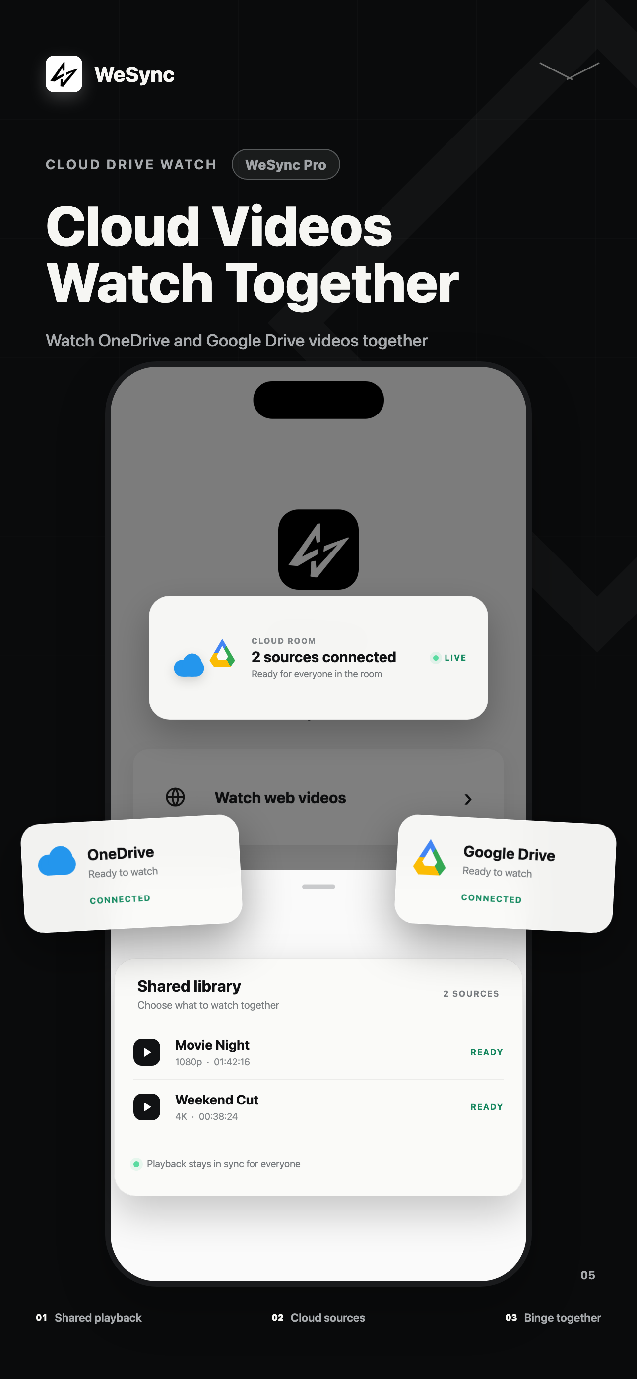 Cloud video watch together