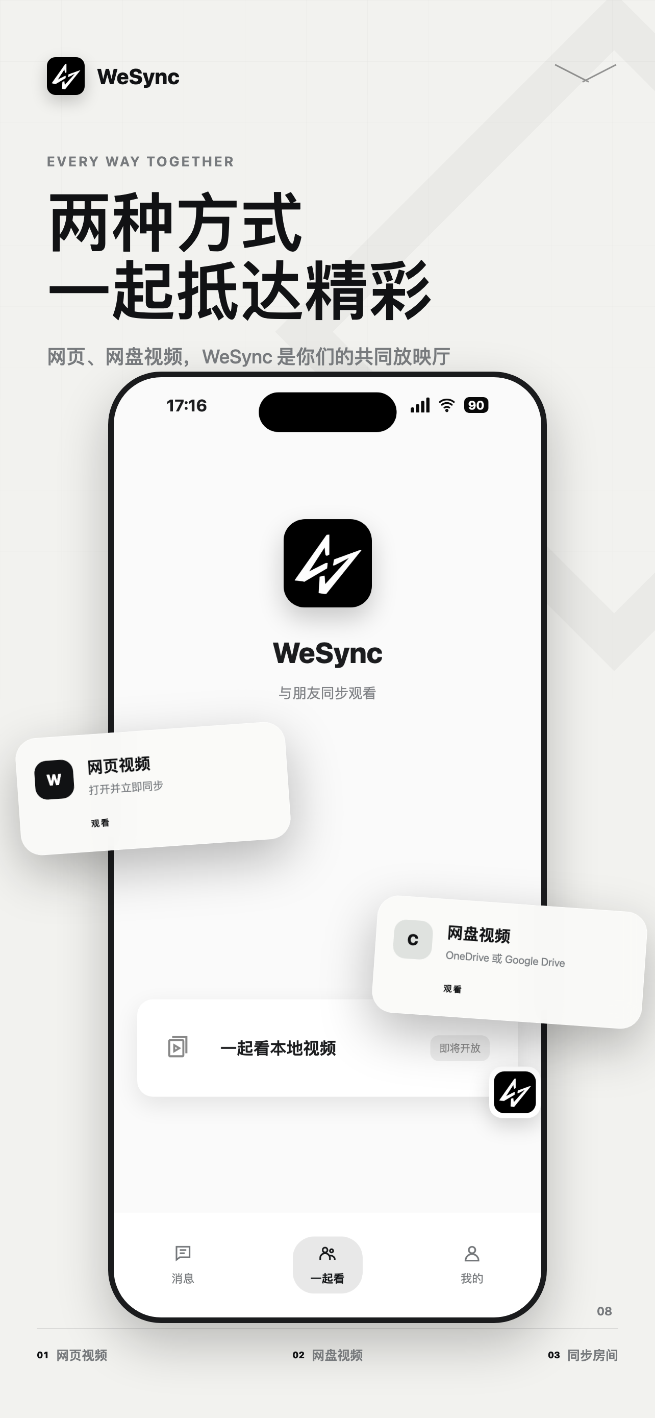 WeSync 观看方式预览